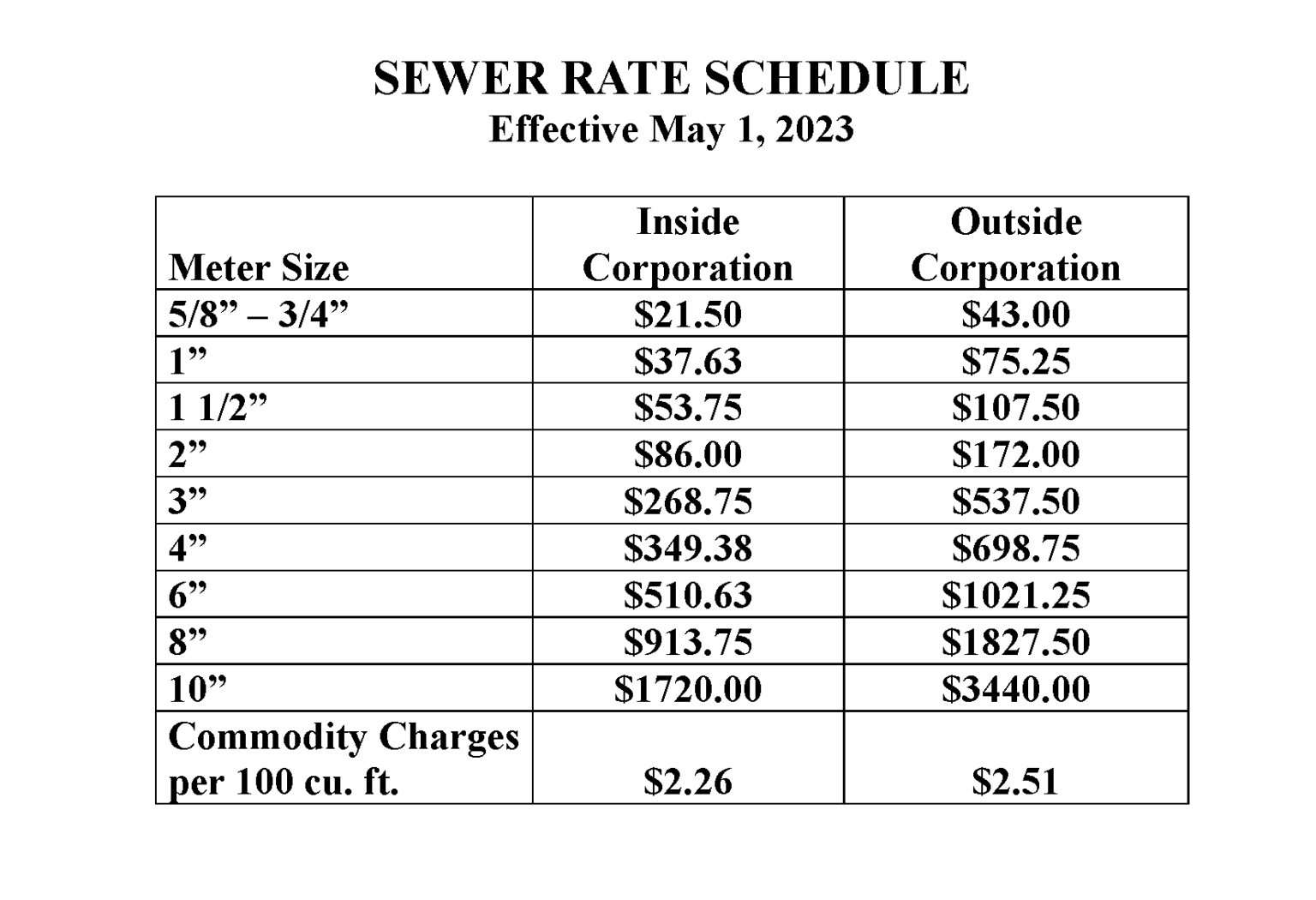 sewer-rates-village-of-montpelier-williams-county-ohio